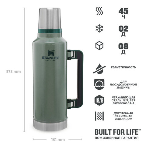 Термос Stanley Classic (1,9 литра), темно-зеленый 10-11969-001 от прозводителя STANLEY