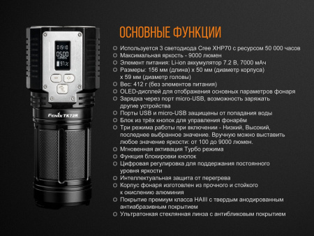 Фонарь Fenix TK72R TK72R от прозводителя Fenix