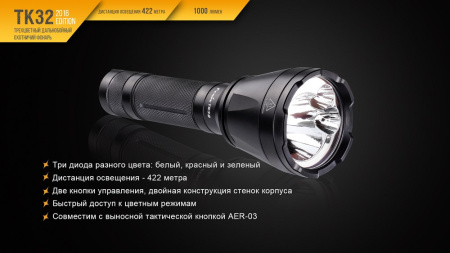 Фонарь Fenix TK32 2016, TK322016 TK322016 от прозводителя Fenix