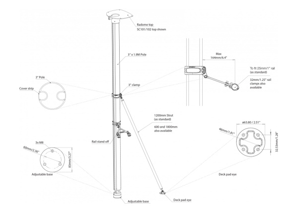 SCANSTRUT Radar Pole Mount / 2.5 m SC102 от прозводителя SCANSTRUT